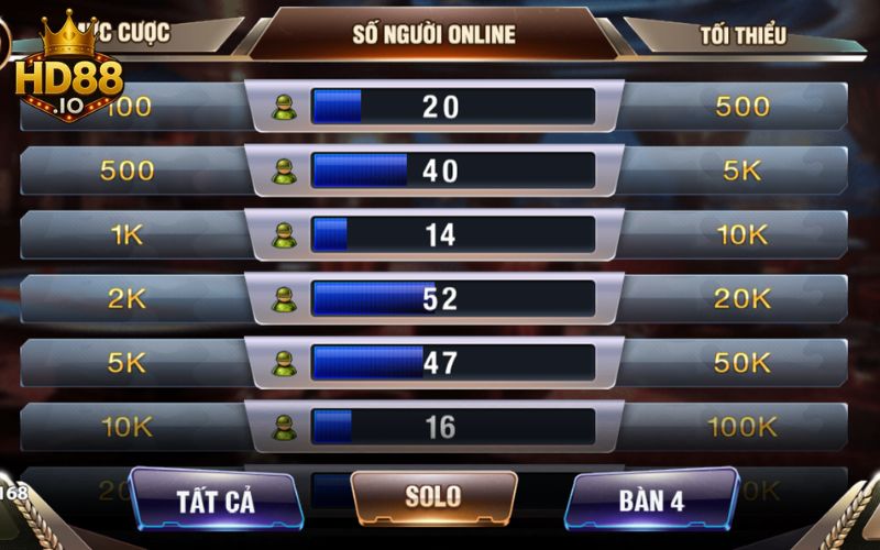 Hướng Dẫn Luật Tiến Lên