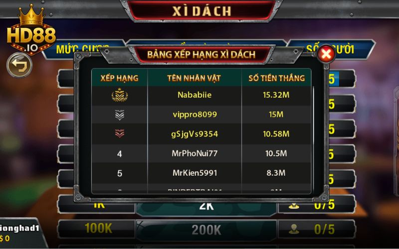 Bí Quyết Rút Bài Xì Dách Thành Công