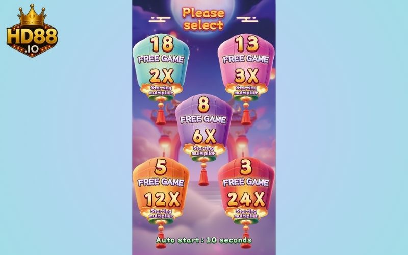 Lộc Xuân Từ Nổ Hũ Lộ Lộ Phát