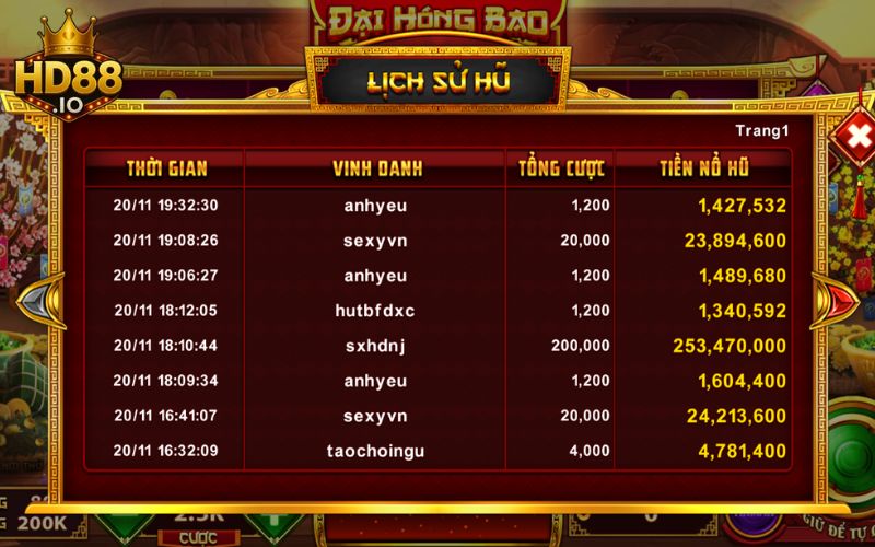 Nổ Hũ Đại Hồng Bao – Trúng Lớn Tết Nguyên Đán