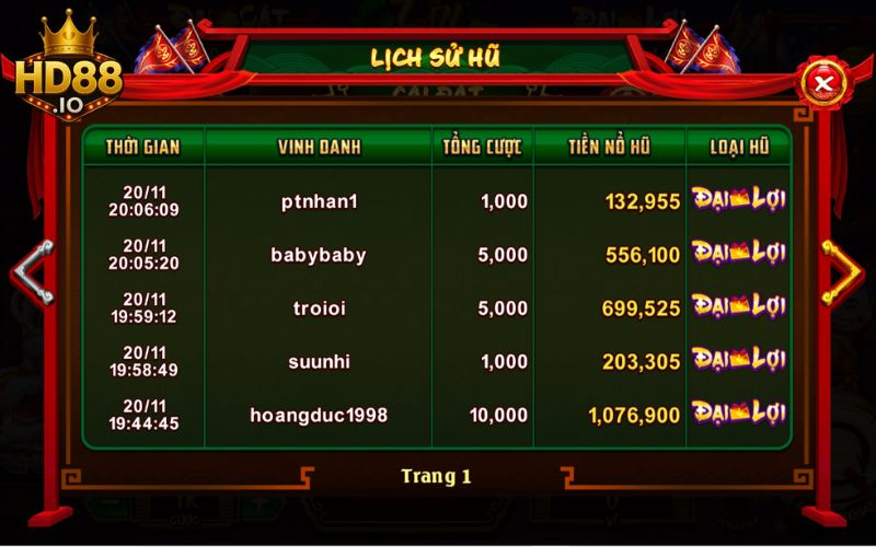 Nổ Hũ Lân Hái Lộc – Lộc Vàng Đầu Năm